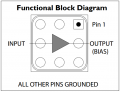 Driver Amplifier