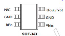 0.05 to 4.0 GHz E/D pHEMT